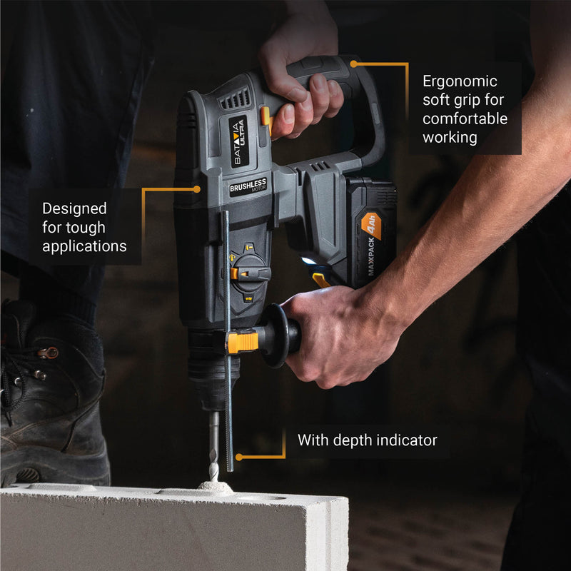 Load image into Gallery viewer, 18V Cordless Brushless Rotary Hammer SDS+