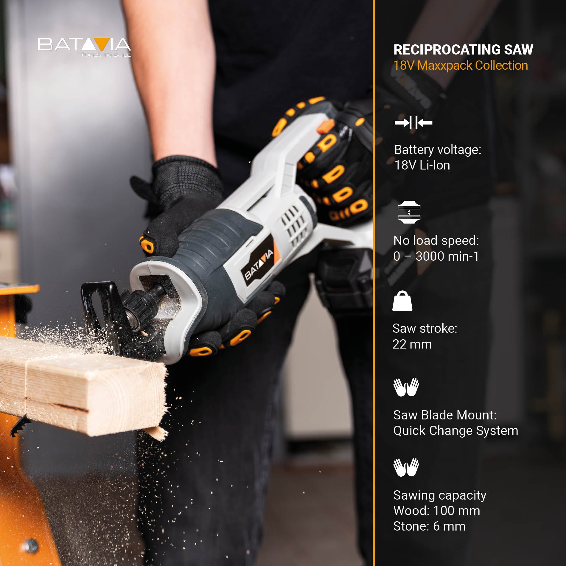 18V Cordless Reciprocating Saw