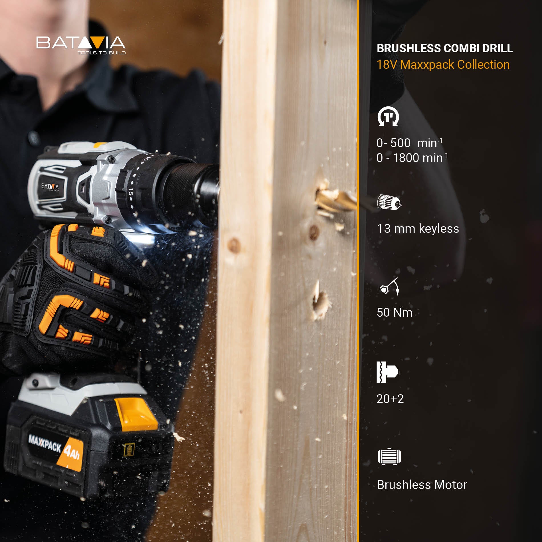 Taladro Combinado Inalámbrico 18V - Incl. 2.0Ah Batería y Cargador