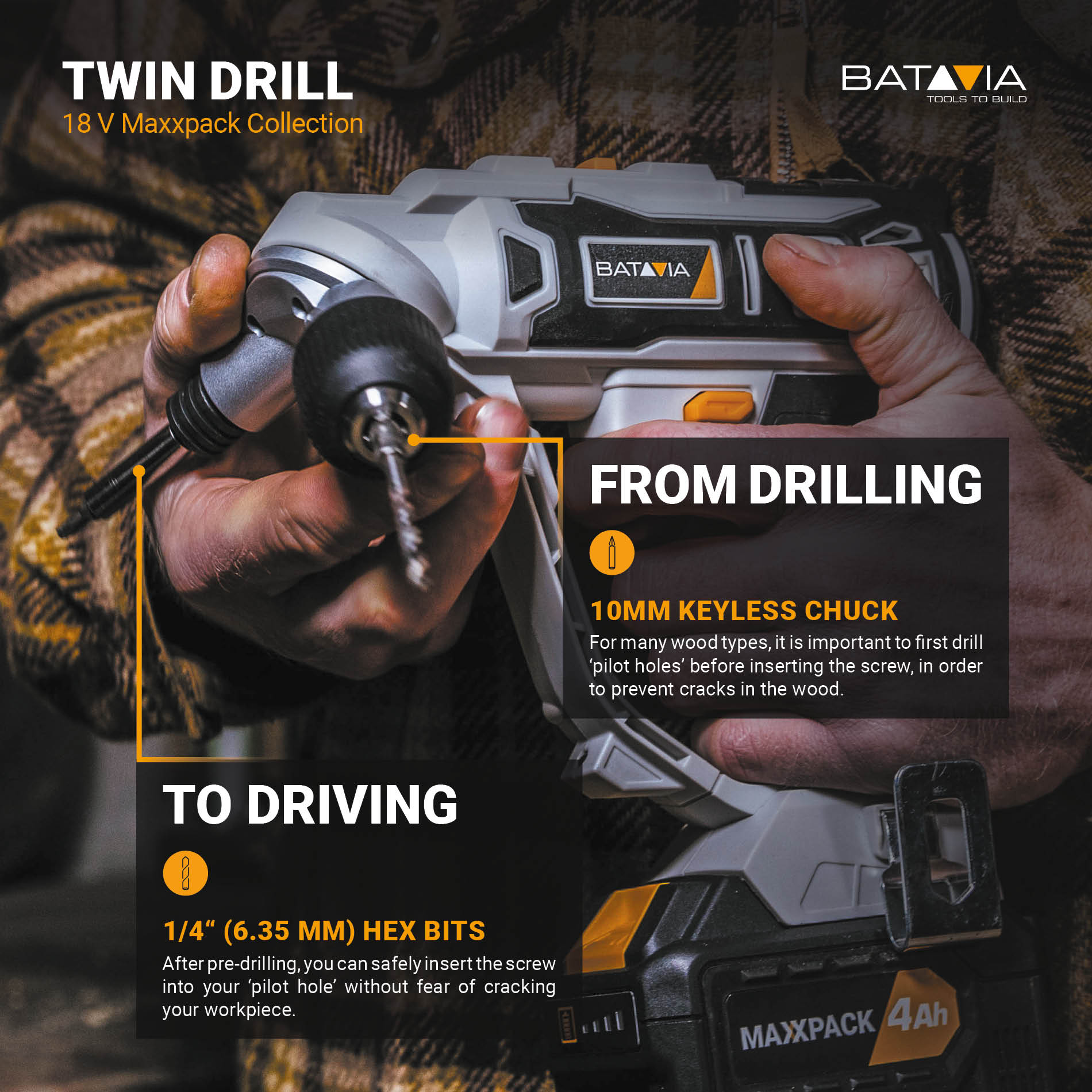 Twin Drill Taladro Atornillador 18V de Batería