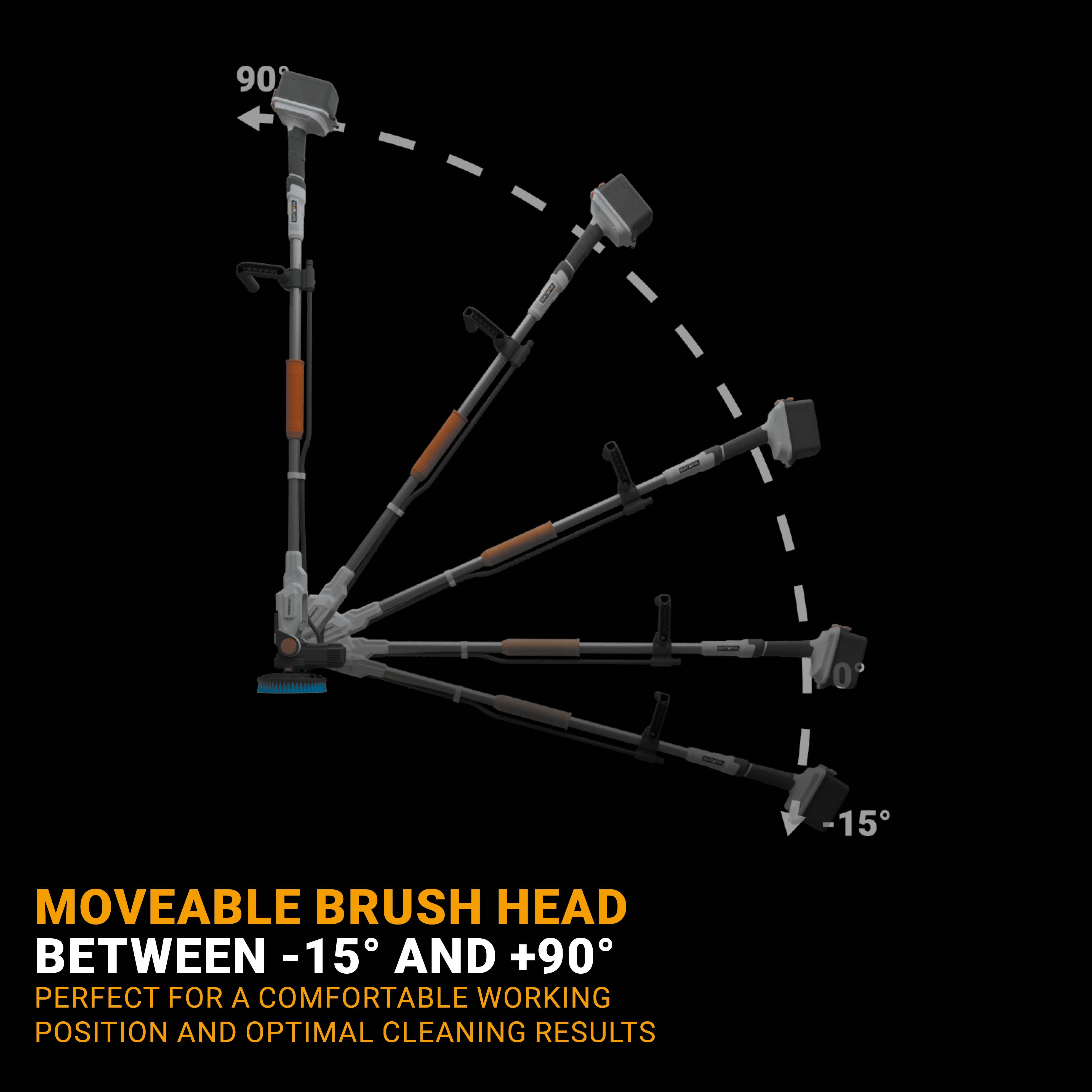 18V Twin Brush Cordless Brushless Power Scrubber