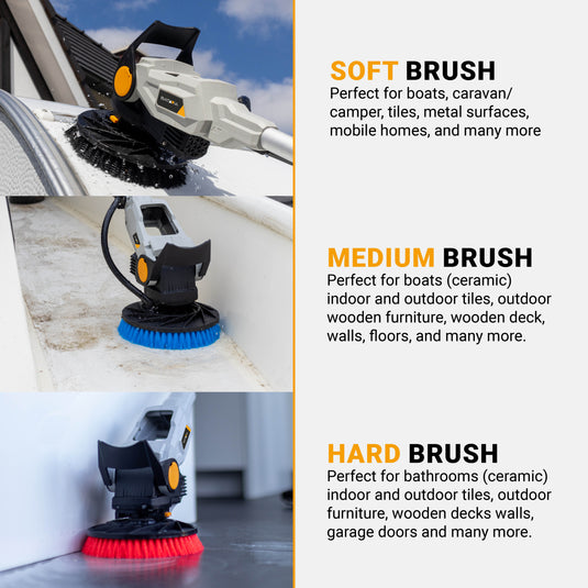 Twin® Brush 18V - Brushless Accu Reinigingsborstel