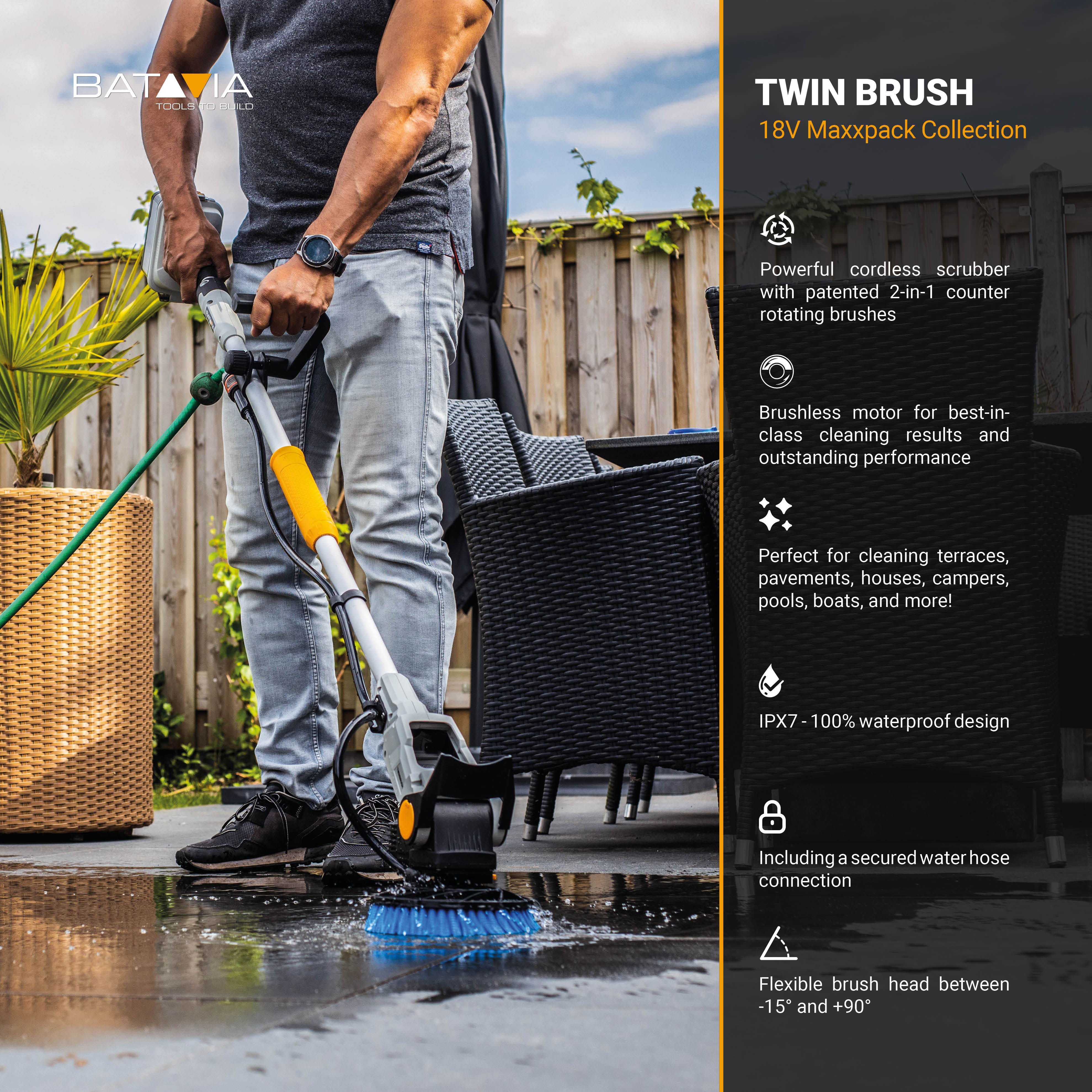 18V Twin Brush Cordless Brushless Power Scrubber