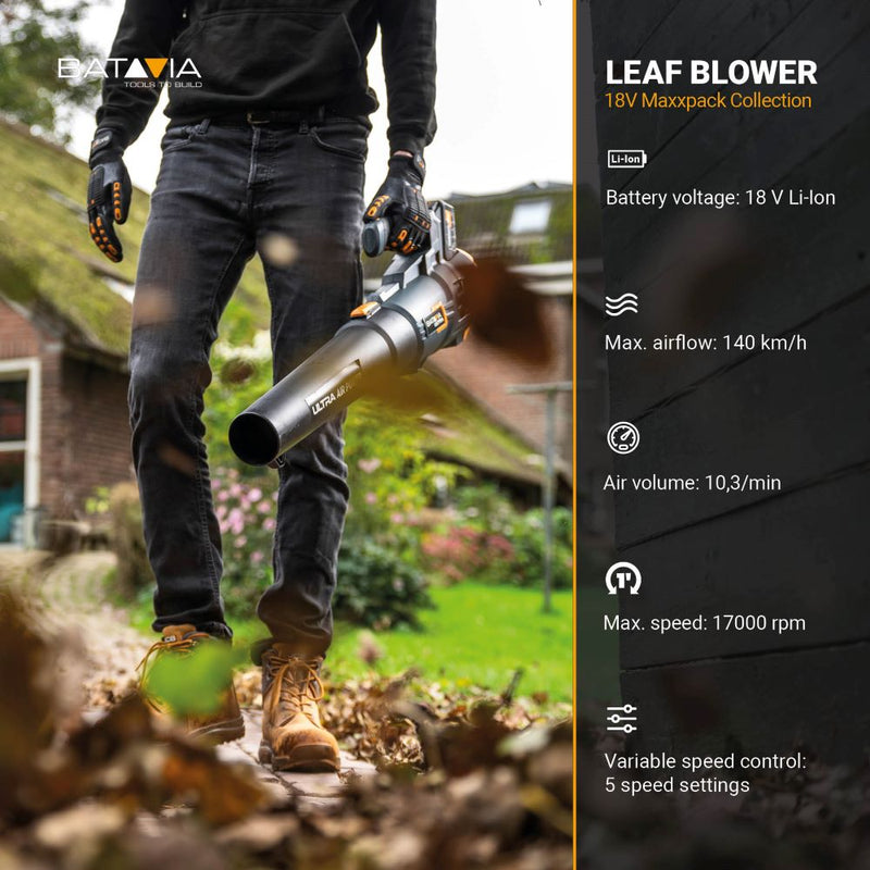 Load image into Gallery viewer, 18V Cordless Leaf Blower
