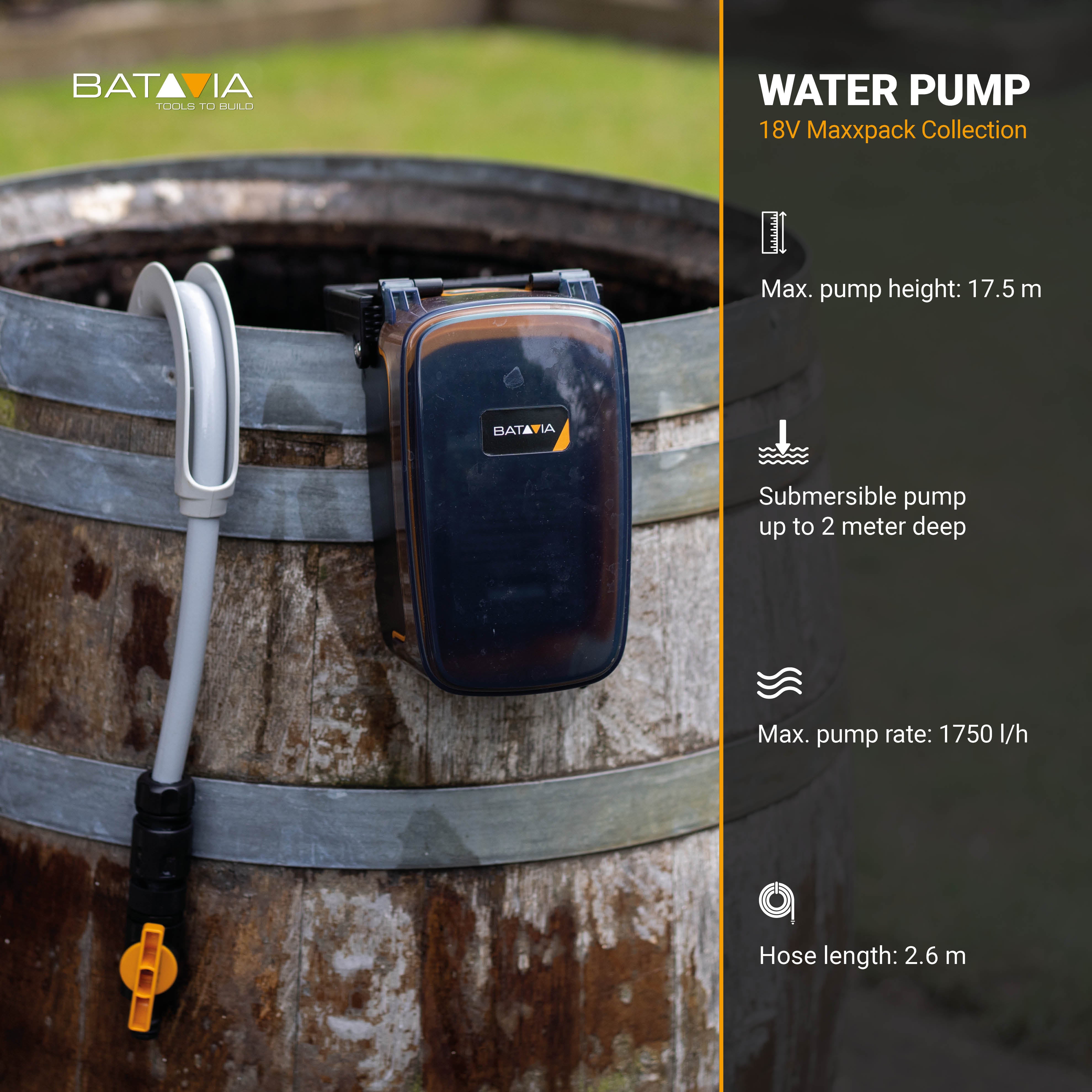 Bomba de Agua 18V de Batería