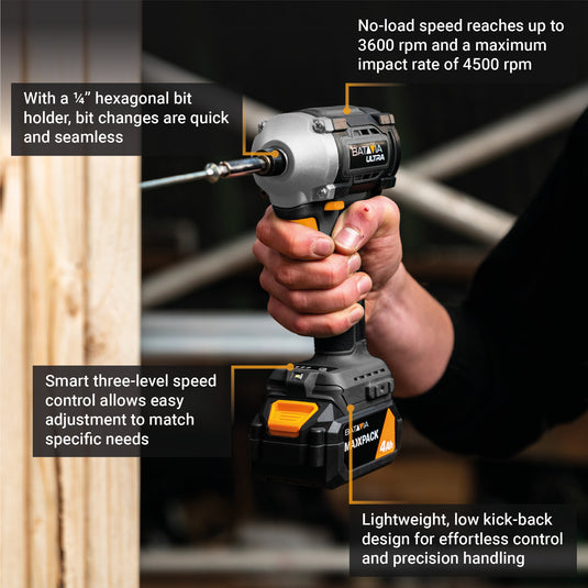 18V Cordless Brushless Impact Driver 230 Nm