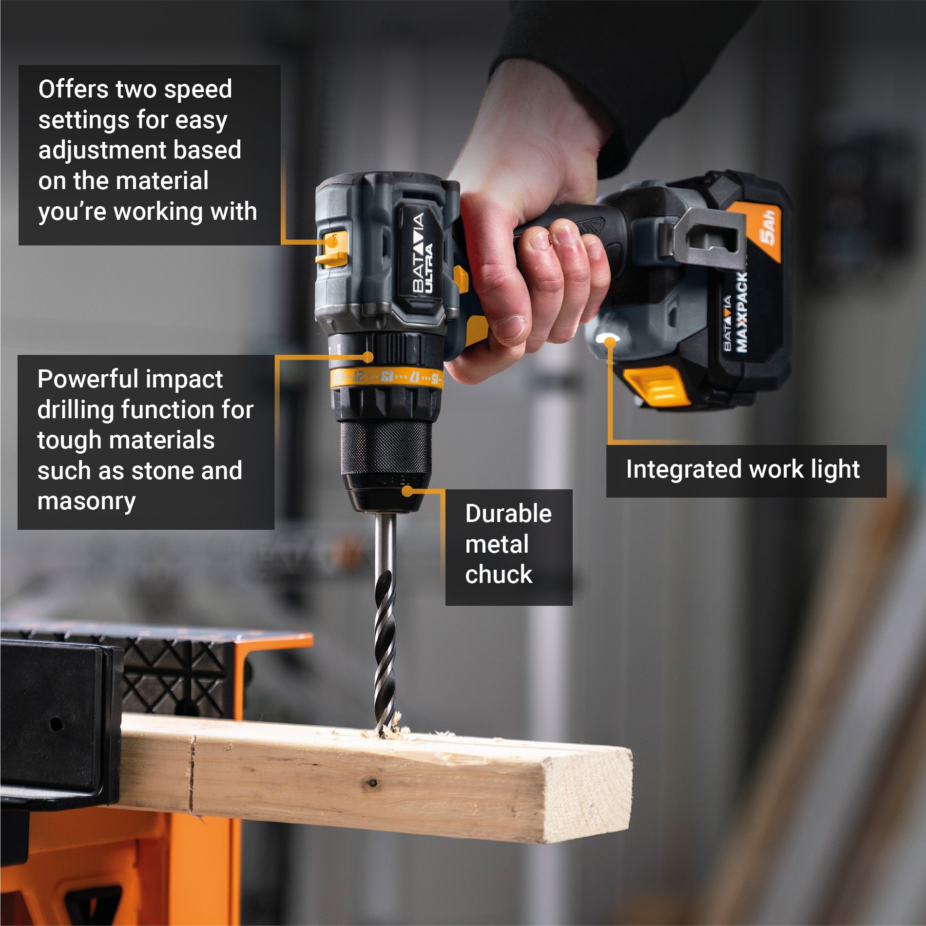 18V Brushless Accu Klopboormachine 70 Nm