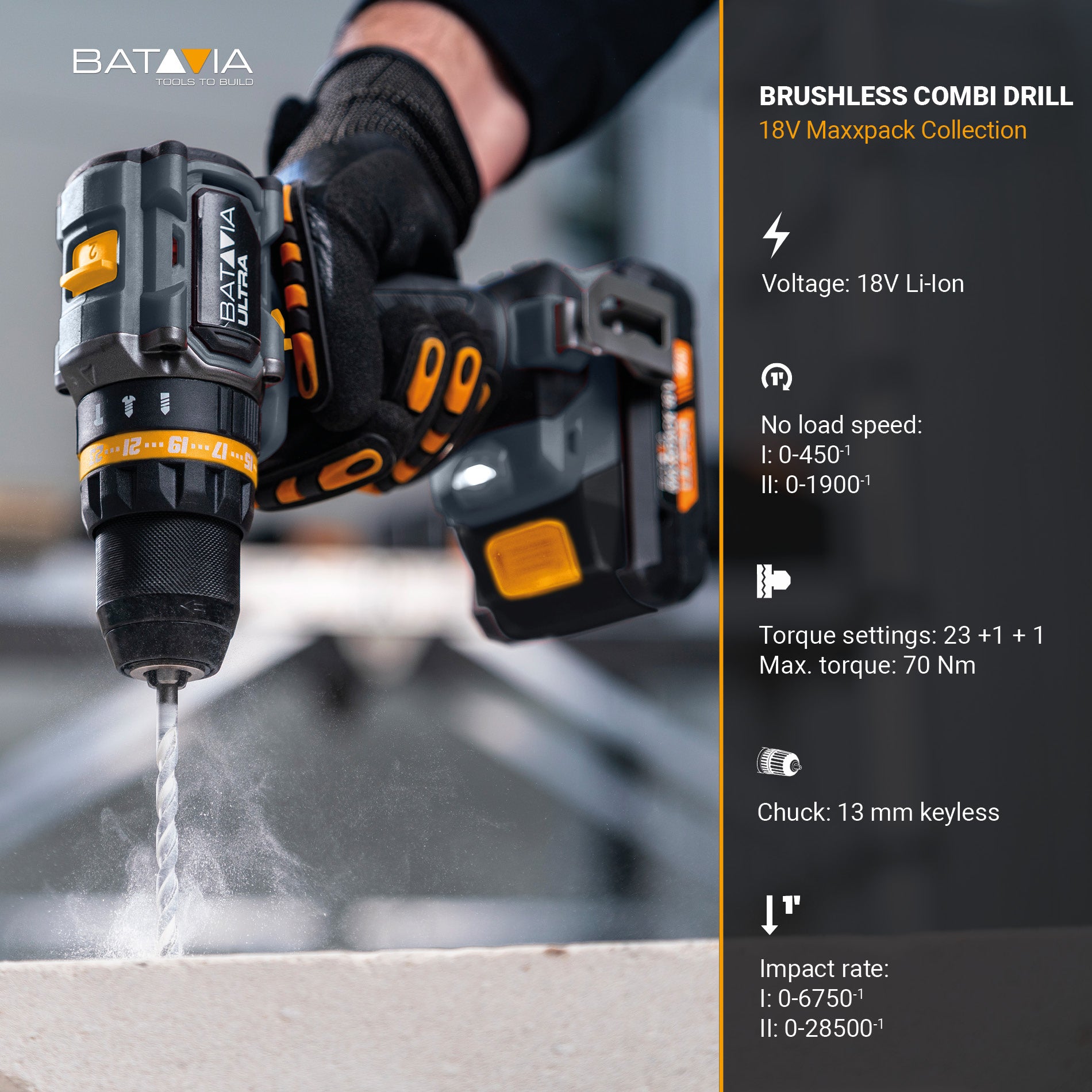 18V Brushless Accu Klopboormachine 70 Nm