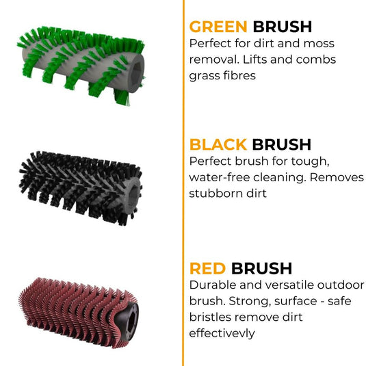Maxxbrush 1020W Multi-Borstel 26 cm - Incl. Alle Borstels & Q Link verlengkabel 15m